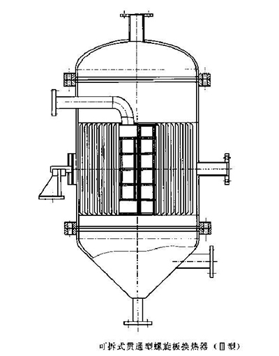 螺旋板式換熱器結(jié)構(gòu)圖
